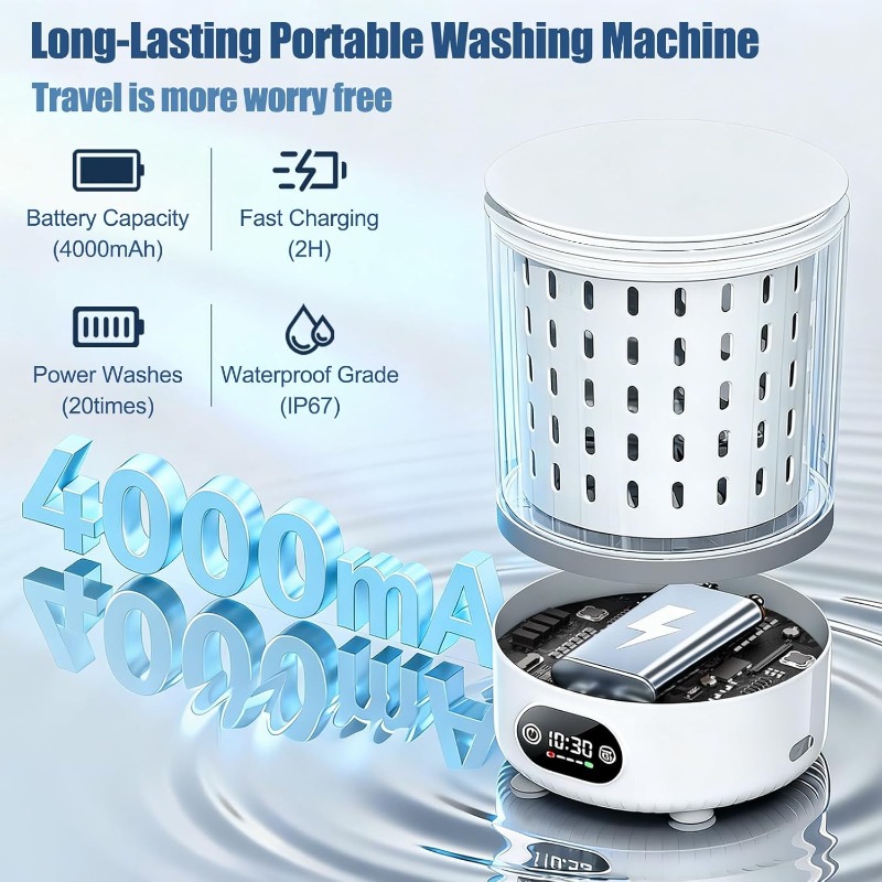 Mini pralka 3L, przenośna pral – Baby Clothing Washing Machine recenzja i cena