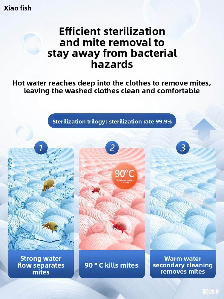 Zhaicat W pełni Automatyczna,  – Baby Clothing Washing Machine recenzja i cena